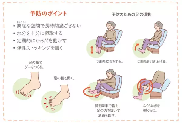 「【令和８年熊本地震】８月３日は「酷暑日」予想　暑さが続く避難生活で熱中症リスクに注意」の画像