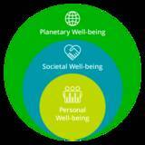 「デロイト トーマツ ウェルビーイング財団、「第2回子どもを未来につなげる奨学助成プログラム」の助成先公募を開始」の画像2