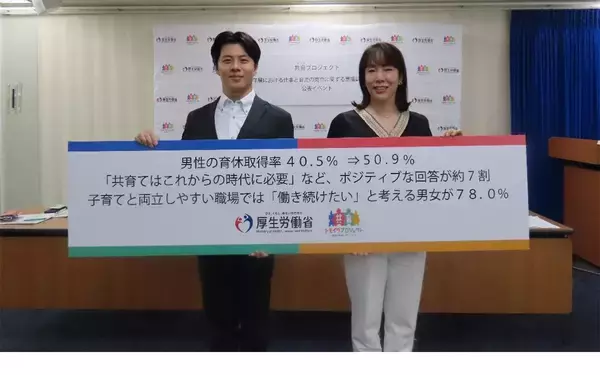 「共育(トモイク)プロジェクト」若年層における仕事と育児の両立に関する意識調査結果を公表
