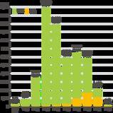 「【オリックス】＼Amazonギフト券が当たる「みんなで選ぶ共感賞」投票受付中！／ 第6回「オリックス 働くパパママ川柳」受賞作品決定　大賞「毎食が SDGs 子の残り」」の画像7