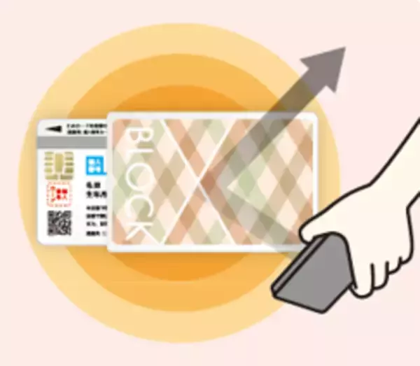 「マイナンバーの視覚的保護とスキミング対策を両立したアイテムを新発売！～カードに貼ったまま使える目隠しステッカーとスキミングも防止するWブロックケース～」の画像