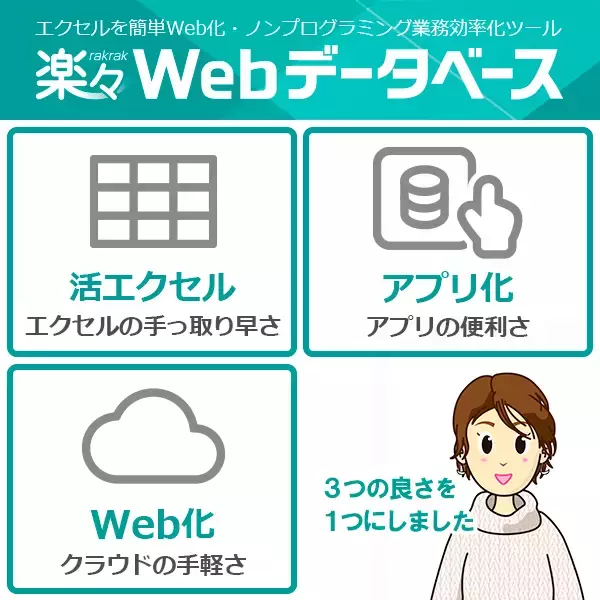 ジャパンセキュリティプロモーション社が警備業法書類のデジタル化に楽々Webデータベースを導入