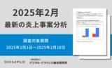 「2月の炎上分析データ公開！炎上件数、104件（調査対象期間：2025年2月1日～2月28日）」の画像4