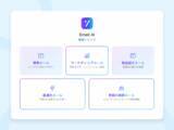 「法人向け名刺管理ソリューション「CAMCARD BUSINESS」効率的なメール作成を支援する新機能「Email AI」を搭載」の画像4