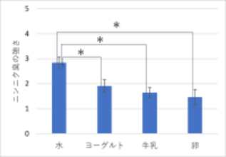 食後のガーリックのニオイ、気になる時に試したい『食べ合わせ』のヒント