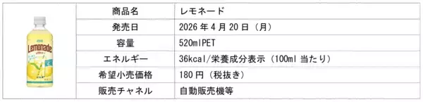 「すっきりおいしく、暑い日にゴクゴク　熱中症対策にも適した「レモネード」を新発売」の画像