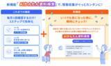 「freee法対応ガイド、煩雑な法対応の情報収集負担を軽減する新機能「AIかんたん資料検索」の提供を開始」の画像1