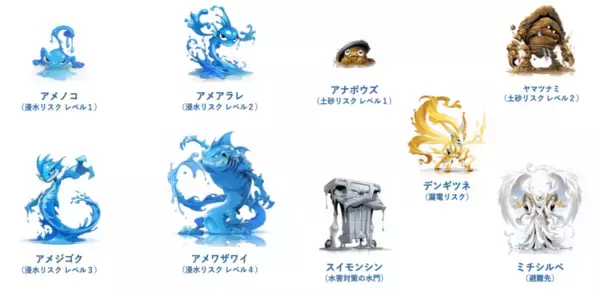 「まちのキケンが「もののけ」に変身！？親子20 名がゲーム感覚で地域の防災リスクを学ぶ体験学習イベント「もののけコレクト」を東京都多摩市で開催」の画像