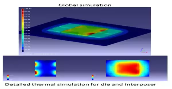 AnsysとIntel Foundry社、EMIB 2.5Dアセンブリ技術のマルチフィジックス解析ソリューションで協業