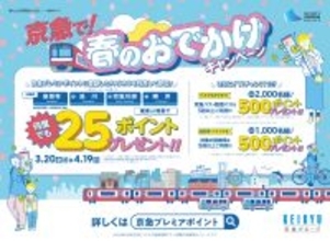 京急で春のおでかけキャンペーン