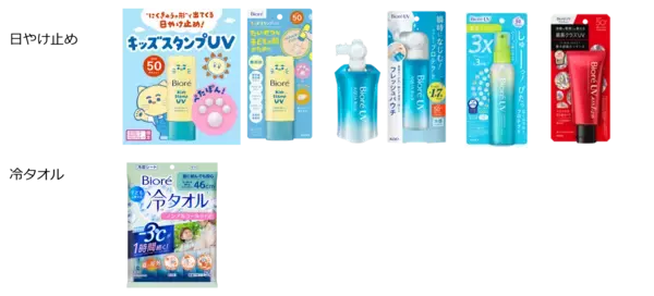 「親子で園内を巡って楽しく学ぶ特別授業『ビオレ おでかけ太陽の教室』今年も開催！“どうぶつさんのあしあと” 謎解きで紫外線対策を学ぼう」の画像