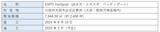 「【オリックス】2025年日本国際博覧会（大阪・関西万博）「未来社会ショーケース事業出展」空飛ぶクルマの会場内ポート名称を「EXPO Vertiport」に決定」の画像7