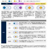 「グローバル市場見通し（2026年1月）～新興国国債の見通しを強気に引き上げ～」の画像1