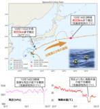 「台風から線状降水帯へターゲットを拡大、東シナ海での水蒸気観測を開始 ～九州地方への水蒸気流入を捉え、線状降水帯の予測精度向上をめざす～」の画像3