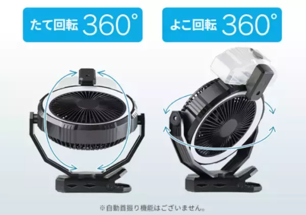 「キャンプシーズン先取りアイテム！LEDライト、ミスト噴射、アウトドア扇風機の1台3役「ソトミスト」先行販売スタート」の画像