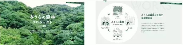 「「森林共創パートナー事業」第２期パートナー募集！」の画像