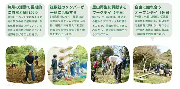 「「森林共創パートナー事業」第２期パートナー募集！」の画像