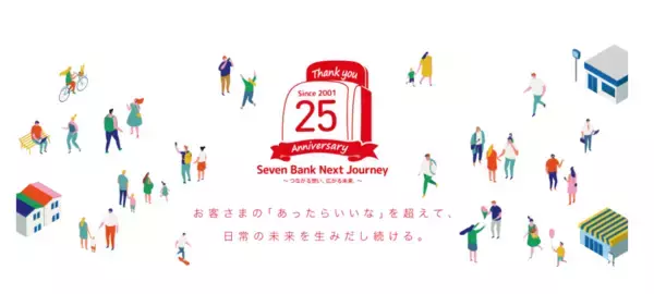 「セブン銀行 設立25周年」の画像