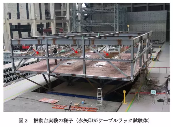 「【名城大学】巨大地震から建物内の電力・通信ケーブルを守る新技術　― 吊り式ケーブルラックの弱点を実大実験で解明し、簡易補強法の有効性を実証―」の画像