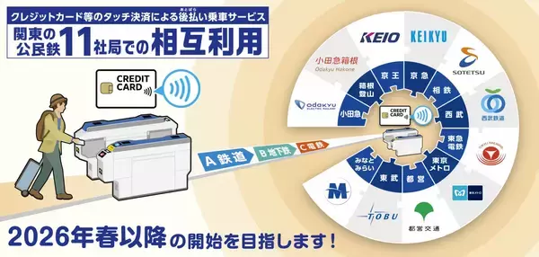 関東の鉄道事業者11社局の路線を対象とした、クレジットカード等のタッチ決済による後払い乗車サービスの相互利用に向けた検討を開始します