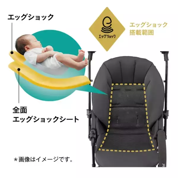 「「東京モノレールベビーカーにものれーる！」　ベビカルで東京モノレール10000形デザインベビーカーのレンタルをスタートします」の画像