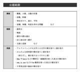 「進学前の学びの確認で“中一の壁”への備えに　京進が公開テスト実施現小学6年生対象「TOPΣ新中1トライアルテスト」1月24日（土）」の画像2