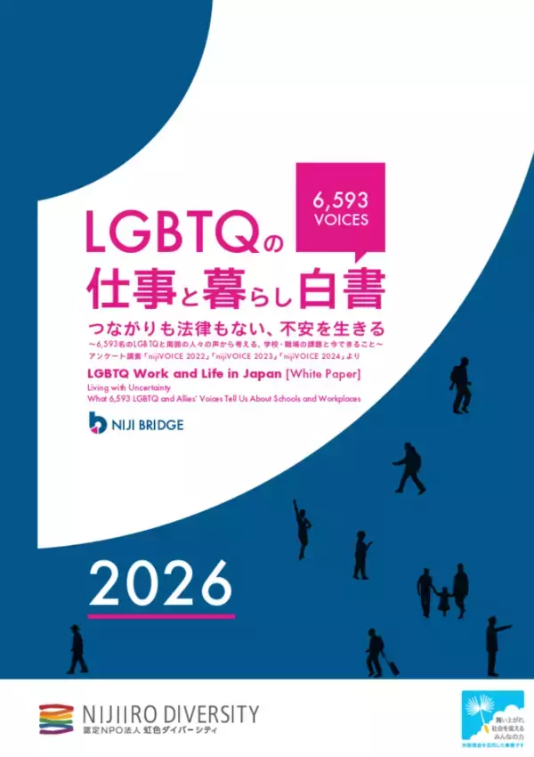 累計6,593名の声を可視化。LGBTQの職場・生活実態調査を公開。当事者が直面する困難やニーズなど3年分の変化・傾向を分析LGBT理解増進法後も半数の職場が「施策ゼロ」と判明