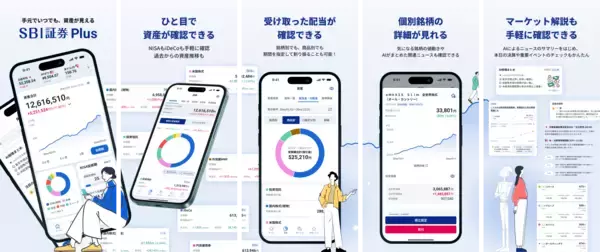 シンプレクス、SBI証券の資産管理アプリ「SBI証券Plus」を構築