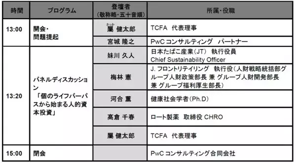 TCFAとPwCコンサルティング、12月にオンラインイベントを開催