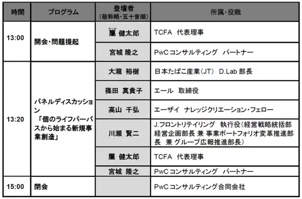 「TCFAとPwCコンサルティング、12月にオンラインイベントを開催」の画像