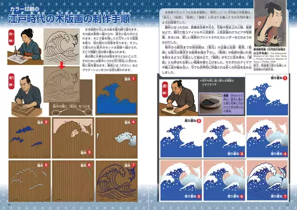「東京工芸大学・色の国際科学芸術研究センター監修『ずかん「色」』が発行 ― 身の回りの「色」のフシギを徹底解剖」の画像