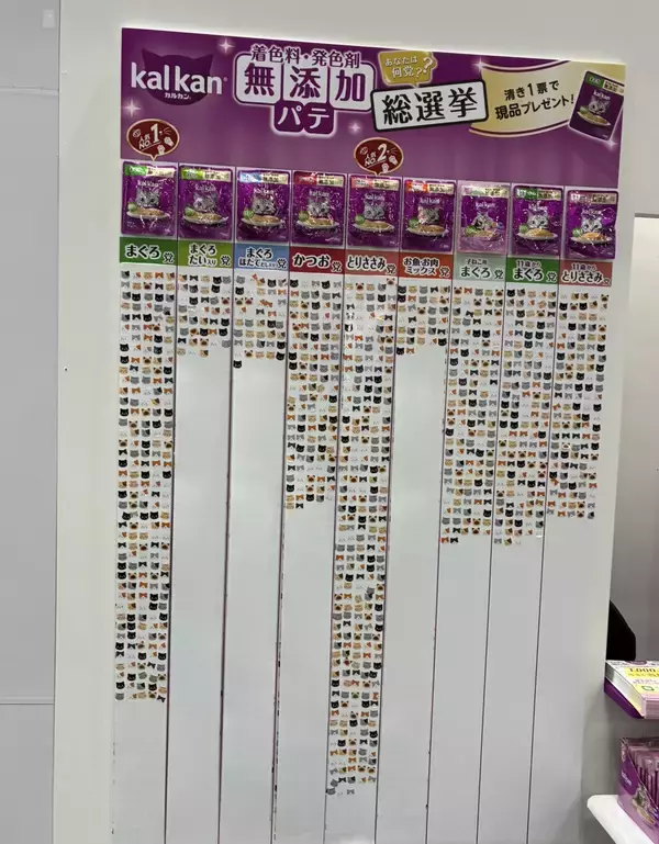 「マース ジャパン リミテッド「第15回 インターペット東京」出展報告　「ニュートロ（TM）100周年特設展示＆クイズ」など、のべ6,600名以上が参加」の画像