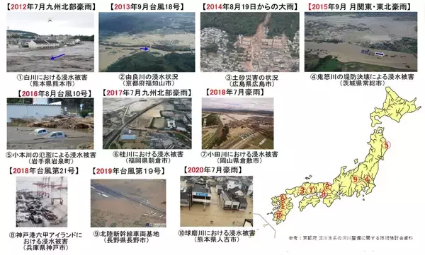 「赤十字防災セミナー新規カリキュラム「大雨・台風の避難スイッチ」を開発」の画像