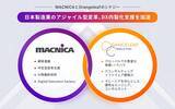 「マクニカ、DXリーディングカンパニーOrangeleaf Consultingの過半数株式の取得合意を発表」の画像2