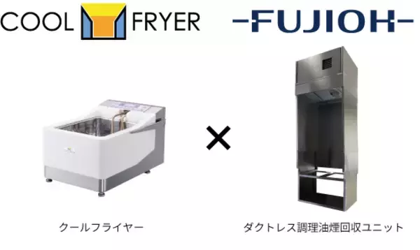 「FUJIOH※の２つのプロジェクトがオープンイノベーション実践プログラムが「ビジネスアクセレーターかながわ（BAK）」 に同時採択」の画像