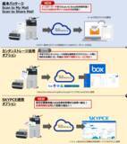 「スキャンアプリケーション「RICOH Scan Suite」を提供開始」の画像1