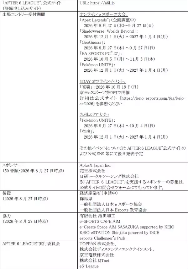 「社会人eスポーツリーグ「AFTER 6 LEAGUE™」 season 7　参加企業の募集を開始」の画像