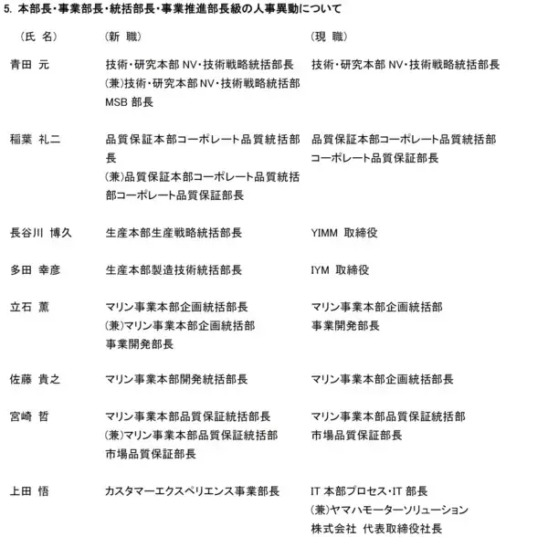 「組織変更と人事異動について」の画像