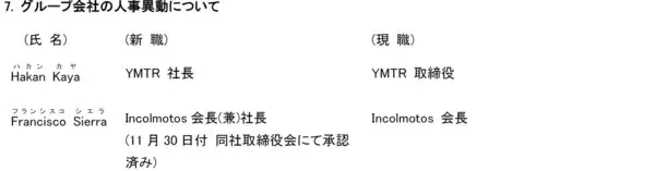 「組織変更と人事異動について」の画像