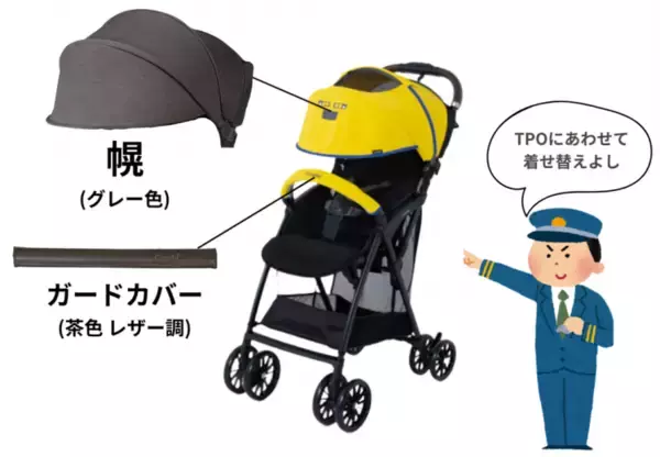 「＼右よし！左よし！わが子によし！／人気新幹線モデルのベビーカー発売日決定！2024年12月17日(火)より順次出発進行」の画像