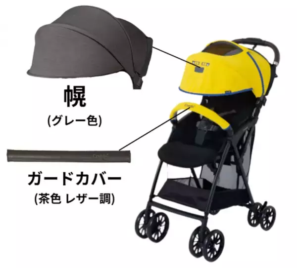 「＼右よし！左よし！わが子によし！／人気新幹線モデルのベビーカー発売日決定！2024年12月17日(火)より順次出発進行」の画像