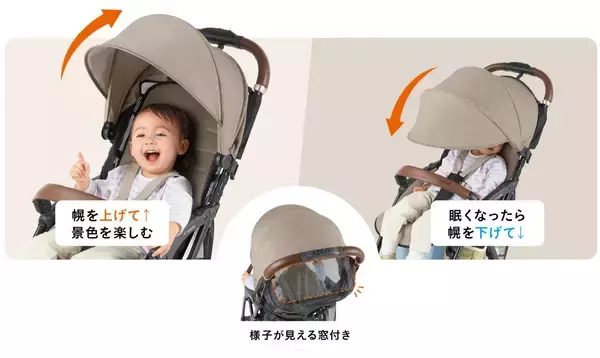 「＼右よし！左よし！わが子によし！／人気新幹線モデルのベビーカー発売日決定！2024年12月17日(火)より順次出発進行」の画像