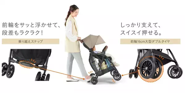 「＼右よし！左よし！わが子によし！／人気新幹線モデルのベビーカー発売日決定！2024年12月17日(火)より順次出発進行」の画像