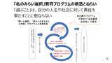 「長野大学が「私のみらい選択」教育プログラムを展開 ― 三菱みらい育成財団「21世紀型教養教育プログラム」採択事業」の画像1