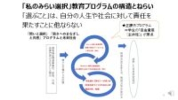 長野大学が「私のみらい選択」教育プログラムを展開 ― 三菱みらい育成財団「21世紀型教養教育プログラム」採択事業