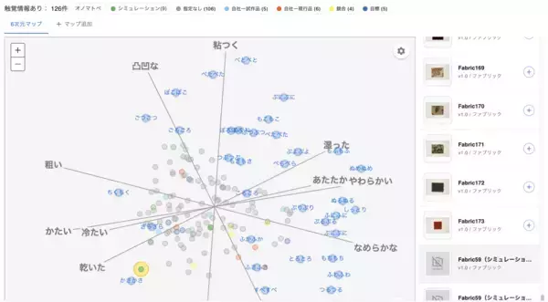 「試作前に「触り心地」をAI予測！MateriaLinkに新機能を搭載〜「質感⇔物性」の双方向シミュレーションで、素材のデジタル試作を実現〜」の画像