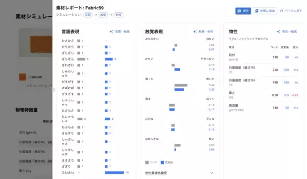 「試作前に「触り心地」をAI予測！MateriaLinkに新機能を搭載〜「質感⇔物性」の双方向シミュレーションで、素材のデジタル試作を実現〜」の画像