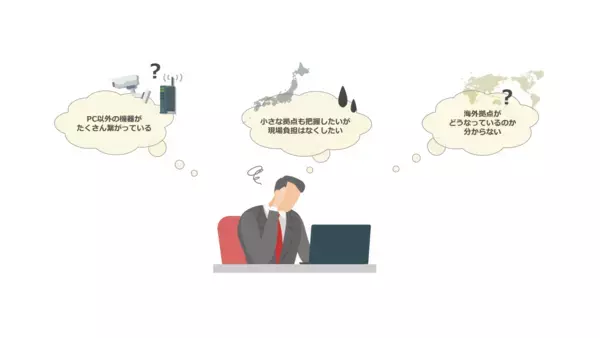 「従来比半額以下で導入可能な「iNetSec SF 遮断ソフトウェア」を4月1日より提供開始」の画像