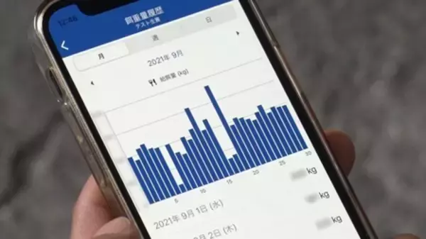 「AI技術により大型サイズに育てたサバを生でご提供国産ネタをテクノロジーの活用でおいしく「大型生さば」がくら寿司初登場―5月15日（金）より期間・店舗限定で販売―」の画像