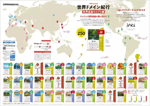 「JPRSがインターネットの国別トップレベルドメインを楽しく学べるポスターとクリアファイルの全国教育機関への無償配布を開始」の画像